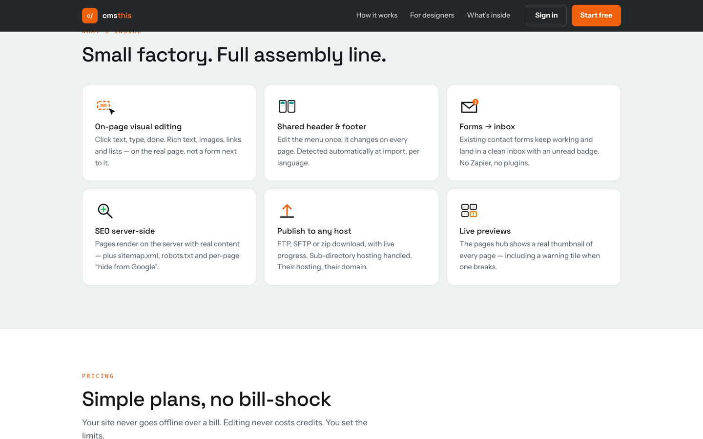 De sectie Small factory. Full assembly line: zes kaarten met on-page visual editing, shared header and footer, forms naar een inbox, SEO server-side, publish to any host en live previews.