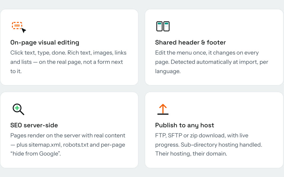 Vier kaarten uit de sectie Small factory. Full assembly line: on-page visual editing, shared header and footer, forms naar een inbox en SEO server-side.