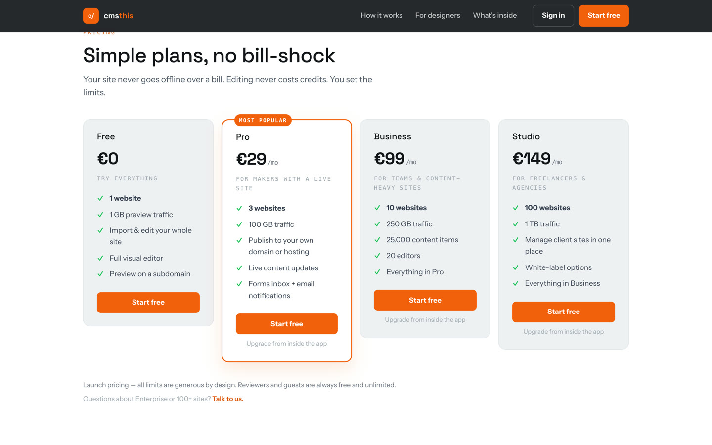 De prijzen van CMS[this]: Free, Pro als meest gekozen, Business en Studio, elk met opslag, verkeer en het aantal sites.