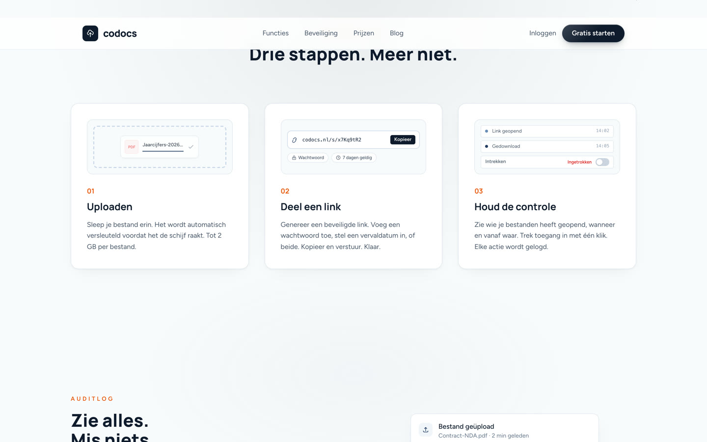 De sectie Drie stappen. Meer niet. op de site van Codocs: uploaden, een link delen, en de controle houden, elk met een schermbeeldje erboven.